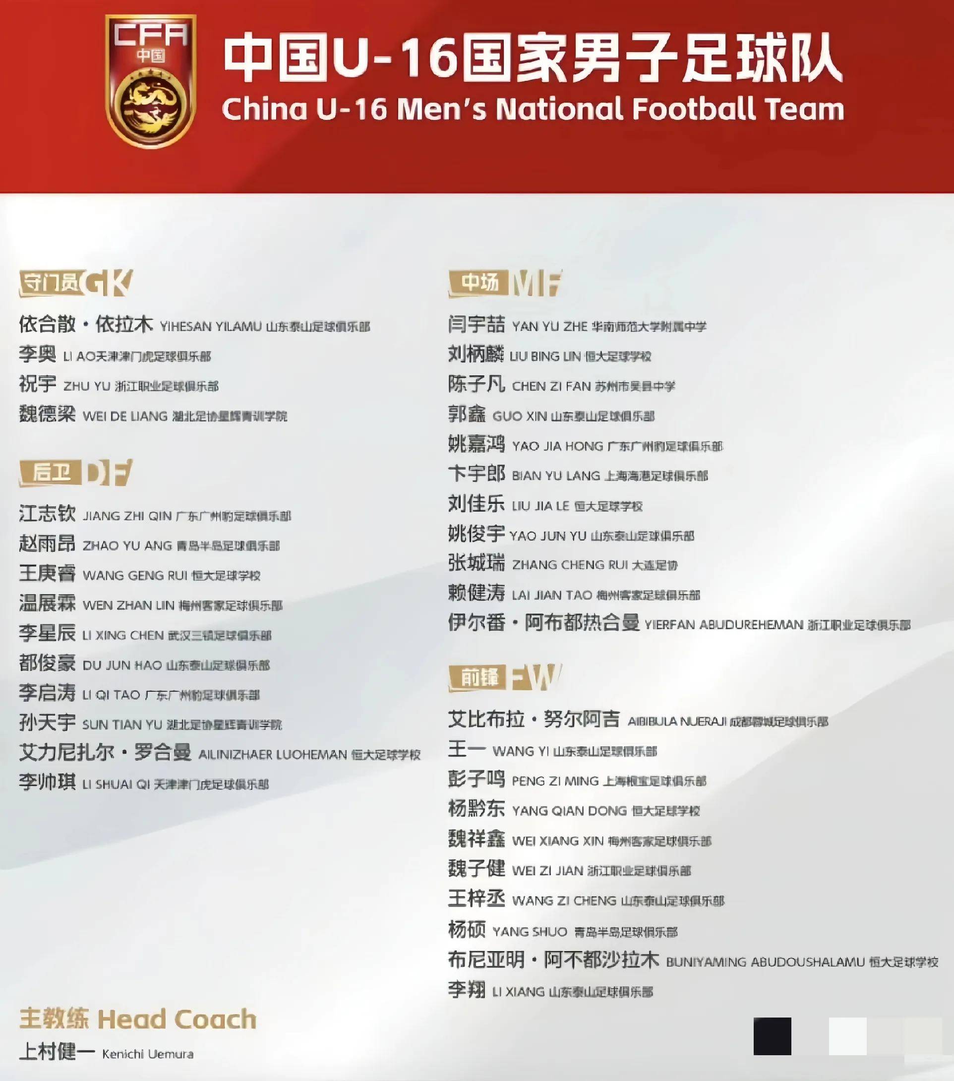 中华足球赛事联赛排名大揭秘